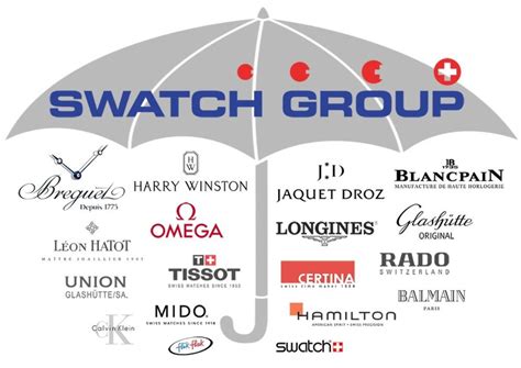 swatch group ownership